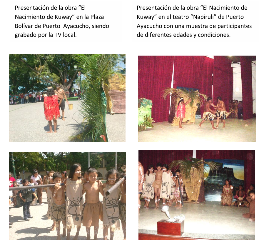 Presentación de la obra en teatro de calle y en un auditorio