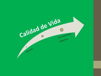 Calidad de Vida: Condición necesaria