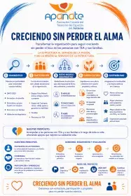 Estamos en un proceso de transformación, ajustando mientras caminamos