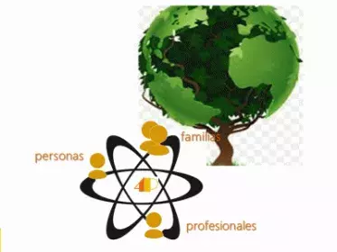 La 4P nos ayuda a transformar la organización a través de la gestión de los planes personales.